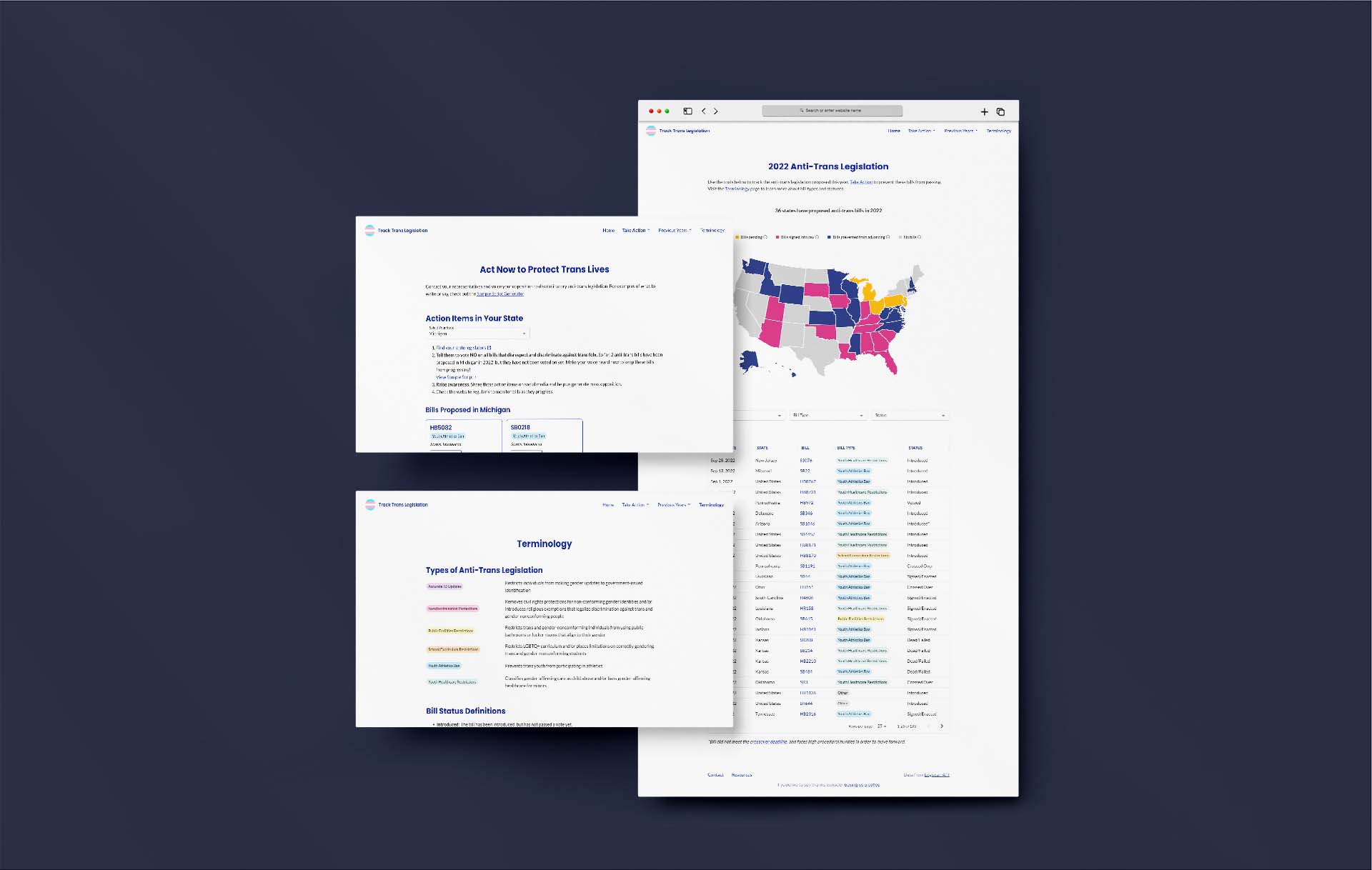 TrackTransLegislation Website Mockup